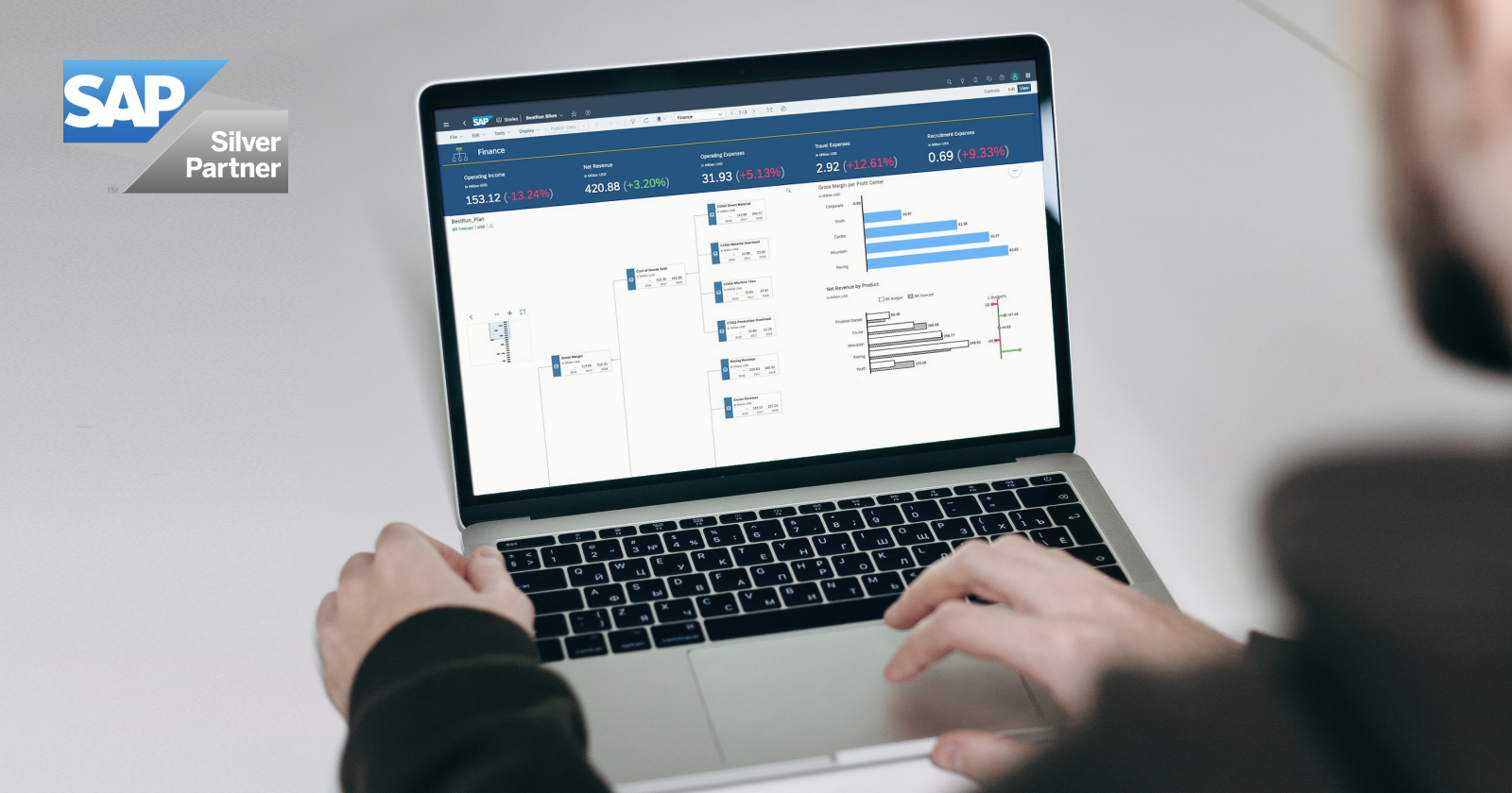 Proekspert’s experience with SAP Analytics Cloud